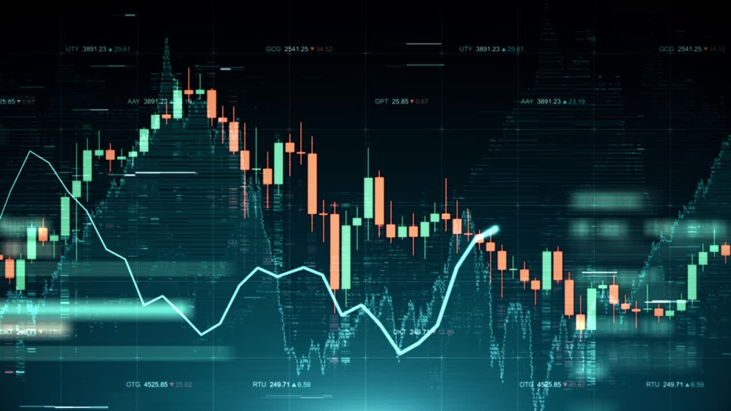 support and resistance